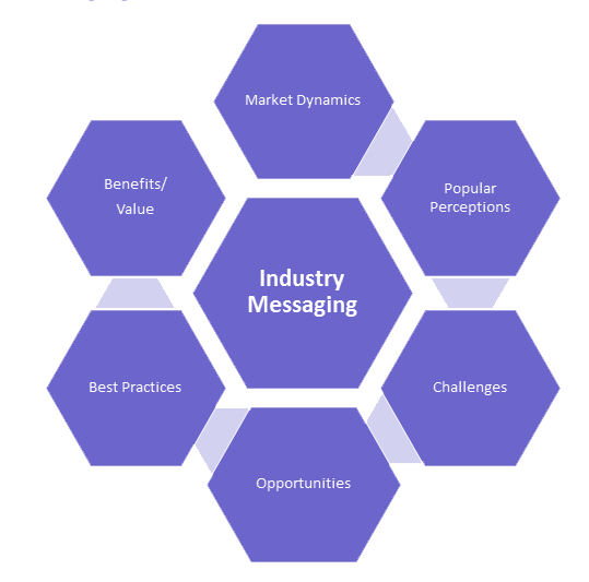Strategic Narrative Workshop Framework
